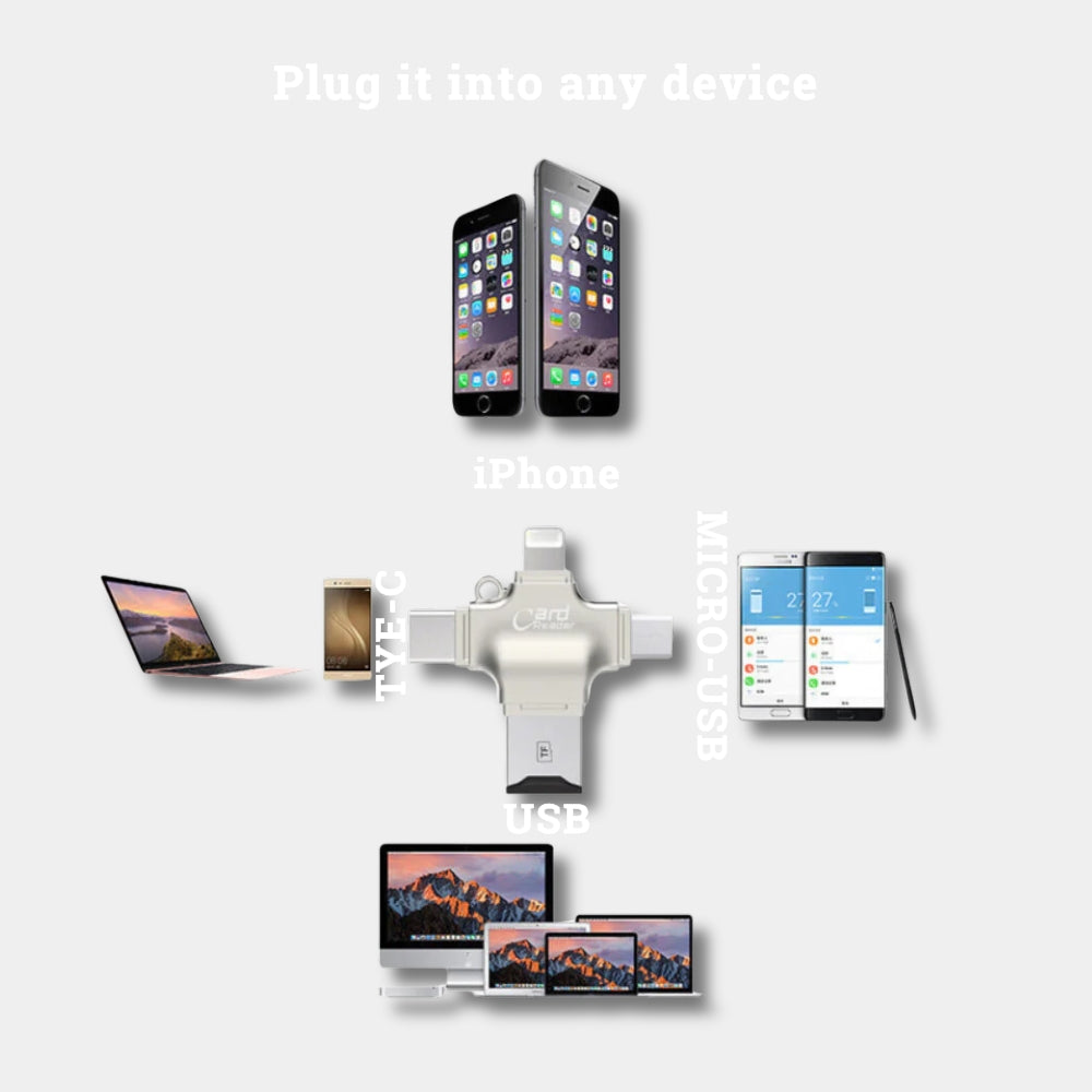 Veyroon Universal Micro SD Kartenleser