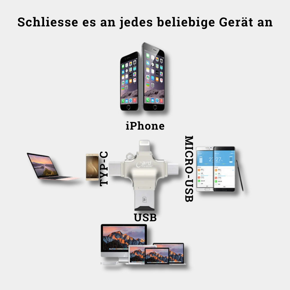 Veyroon Universal Micro SD Kartenleser